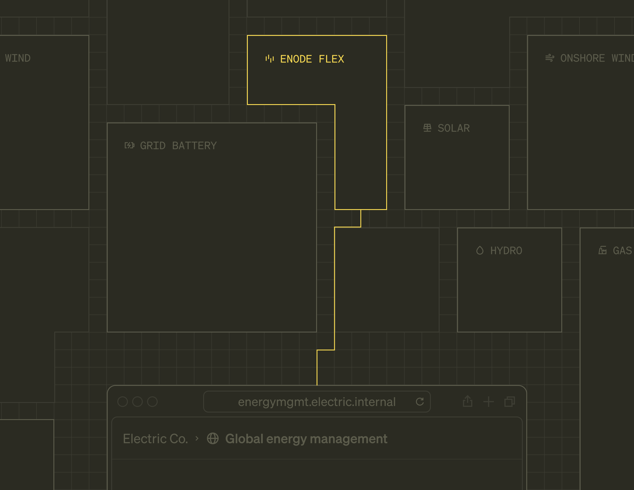 Platform for energy management teams